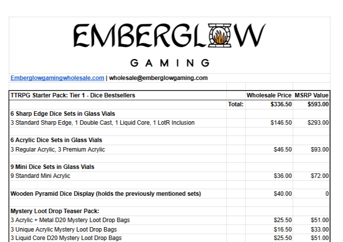 TTRPG Starter Pack: Tier 1 - Dice Bestsellers