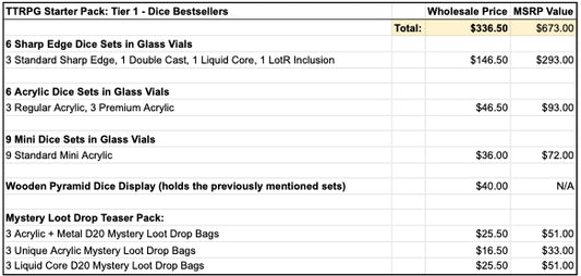 TTRPG Starter Pack: Tier 1 - Dice Bestsellers