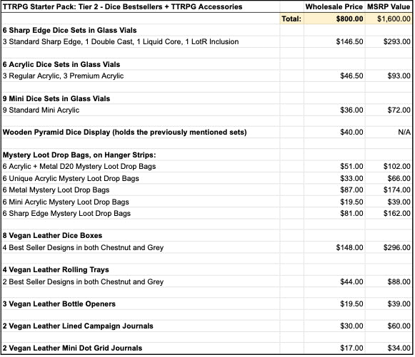 TTRPG Starter Pack: Tier 2 - Dice Bestsellers + TTRPG Accessories Sampler